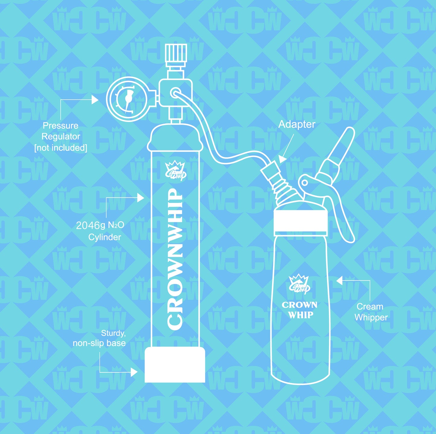 18x CrownWhip 1L (640g) Premium Nitrous Oxide Tanks | Whipped Cream | Fast Shipping